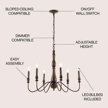 Victoria 29" Rustic Midcentury Iron LED Chandelier - JONATHAN Y